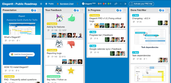 trello